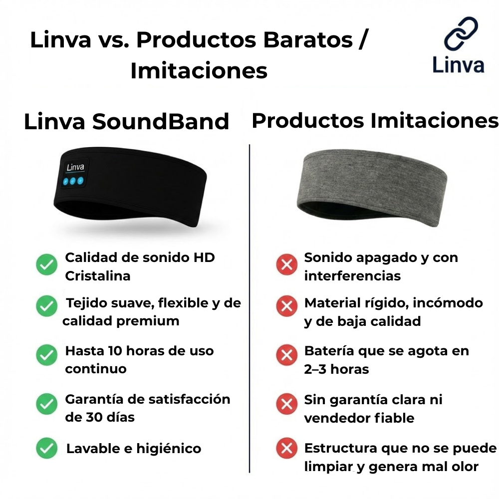 Linva SoundBand™