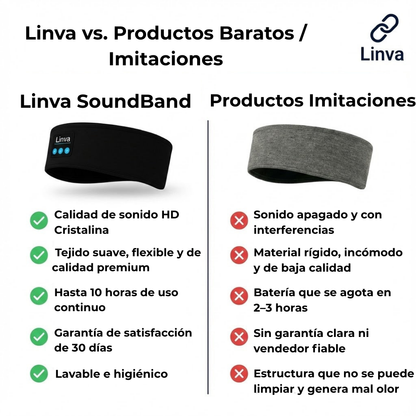 Linva SoundBand™